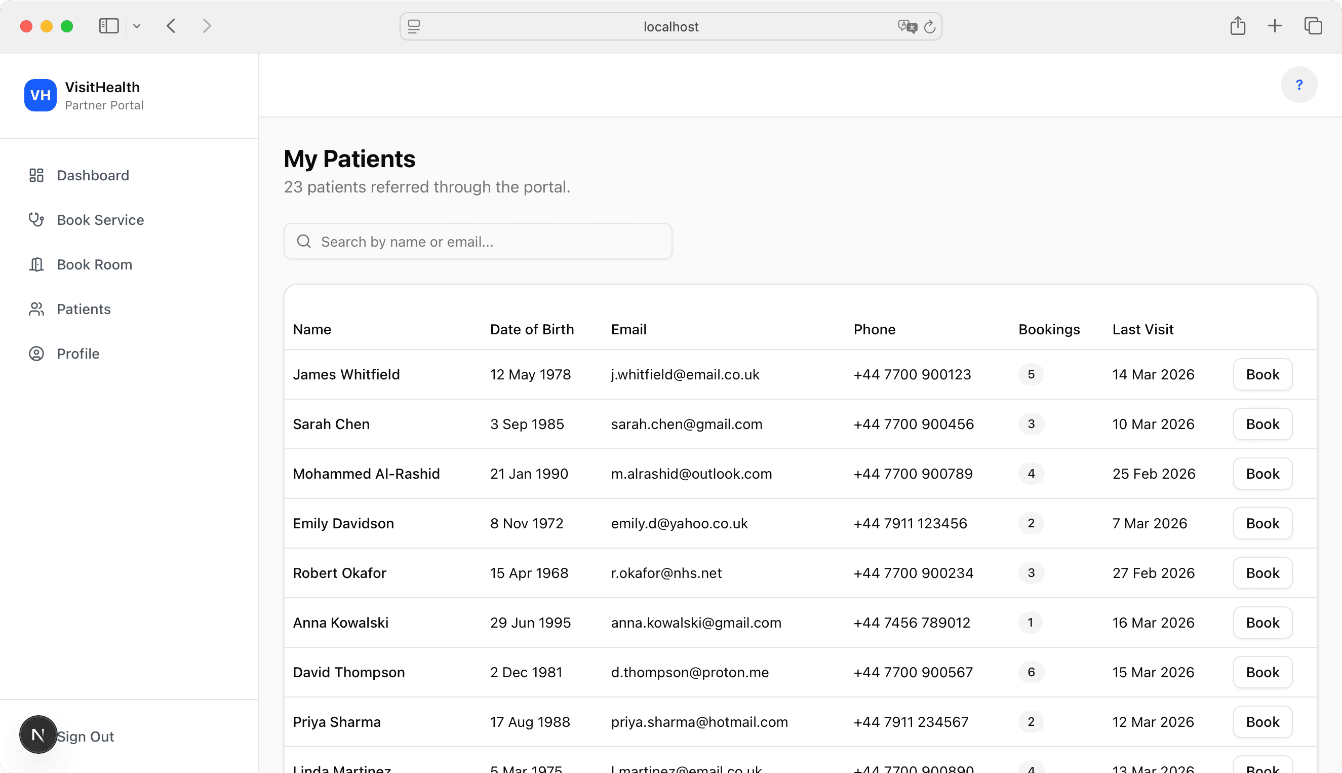 Patient list